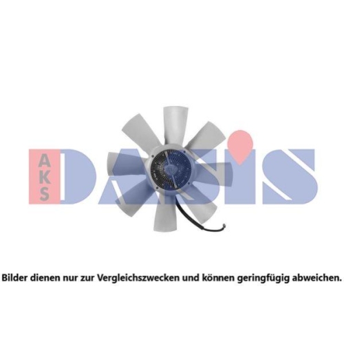 AKS DASIS L&uuml;fter, Motork&uuml;hlung 278035N