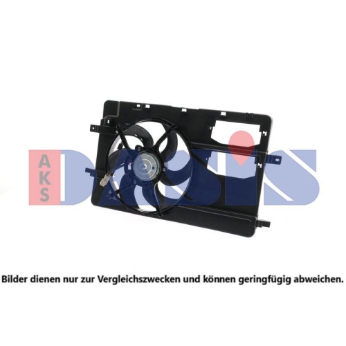 AKS DASIS L&uuml;fter, Motork&uuml;hlung