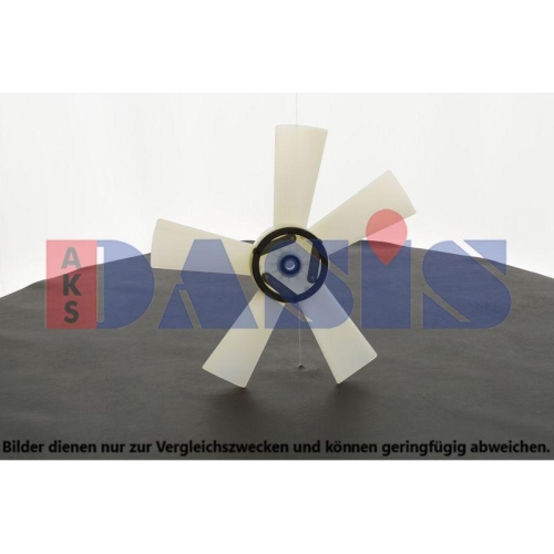 AKS DASIS L&uuml;fterrad, Motork&uuml;hlung 128031N