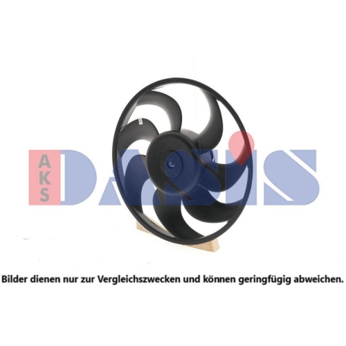 AKS DASIS L&uuml;fter, Motork&uuml;hlung 128177N