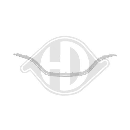 DIEDERICHS Blende, K&uuml;hlergitter 4406242