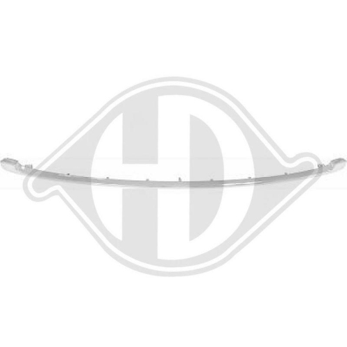 DIEDERICHS Zier-/Schutzleiste, K&uuml;hlergitter 1206842