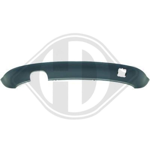 DIEDERICHS Spoiler 1031267