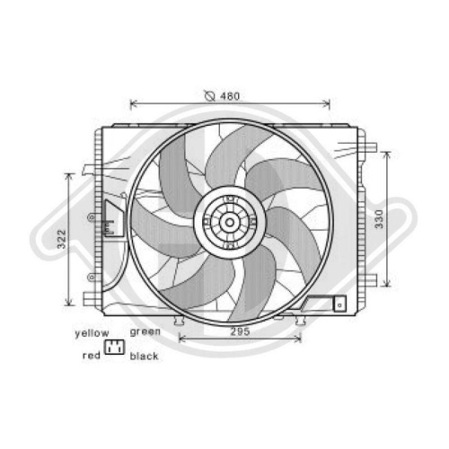 DIEDERICHS L&uuml;fter, Motork&uuml;hlung DIEDERICHS Climate DCL1290