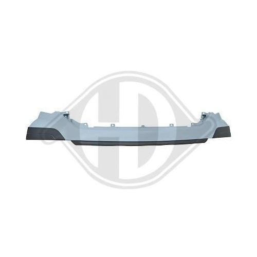 DIEDERICHS Blende, K&uuml;hlergitter 3590041