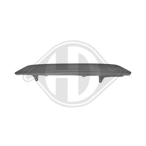 DIEDERICHS Blende, Stoßfänger 6607364