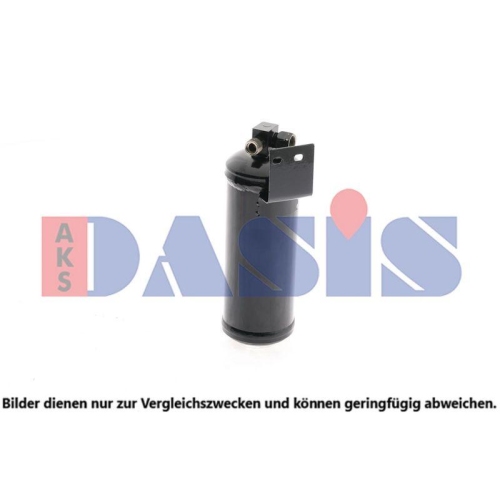 AKS DASIS Trockner, Klimaanlage