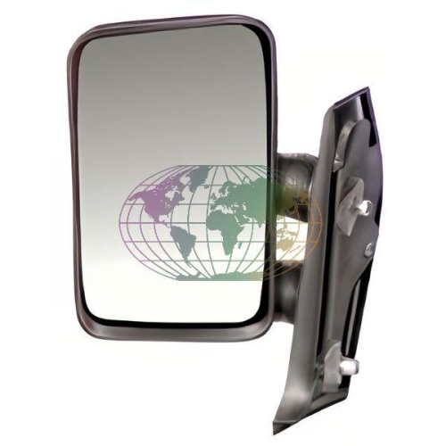 Lexmond Trading BV Au&szlig;enspiegel 6871082