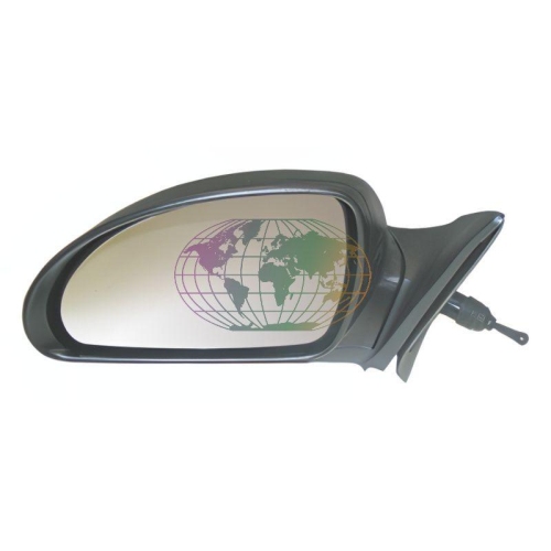 Lexmond Trading BV Au&szlig;enspiegel 4675076