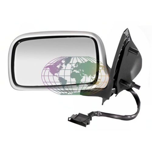 Lexmond Trading BV Au&szlig;enspiegel 9244084