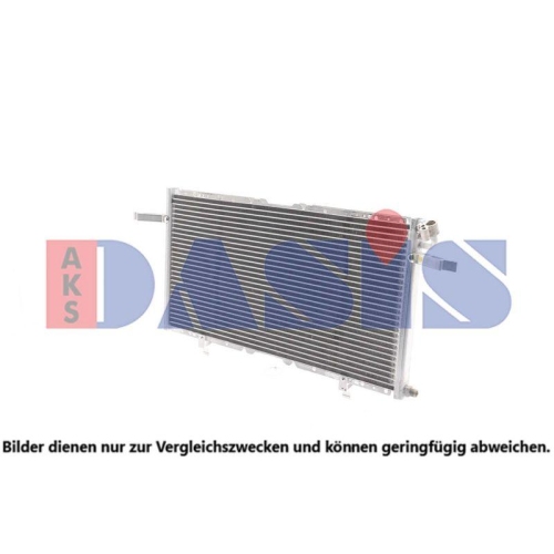AKS DASIS Kondensator, Klimaanlage 152004N