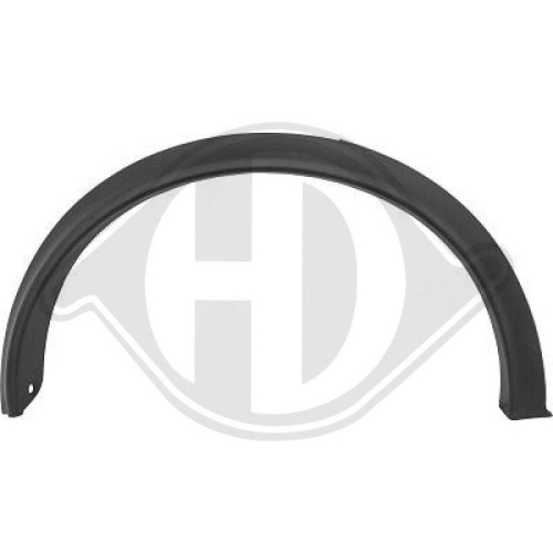 DIEDERICHS Verbreiterung, Kotfl&uuml;gel HD Priority Parts 6075066
