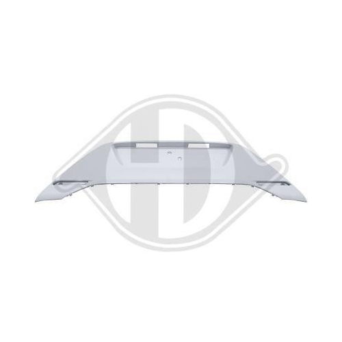 DIEDERICHS Blende, Stoßfänger 6601066