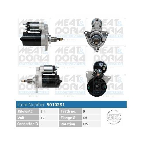 MEAT & DORIA Starter