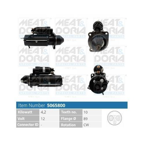 MEAT & DORIA Starter