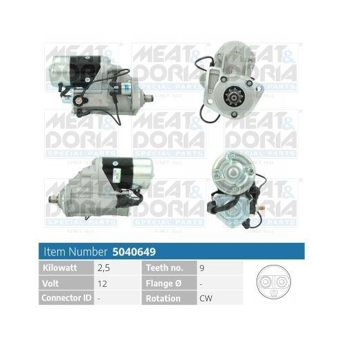 MEAT & DORIA Starter