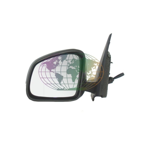 Lexmond Trading BV Au&szlig;enspiegel 7250084