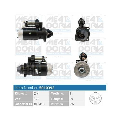 MEAT & DORIA Starter 5010392