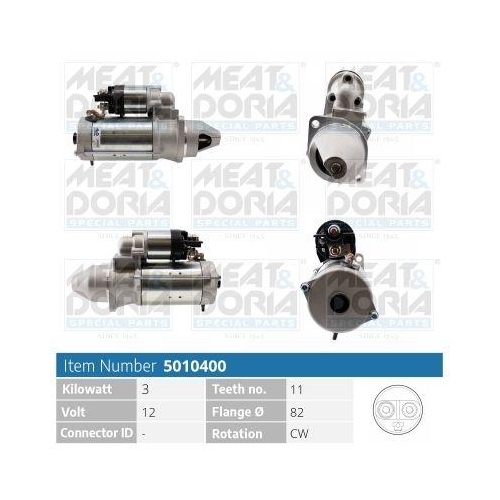 MEAT & DORIA Starter