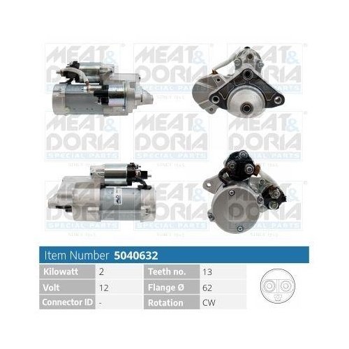 MEAT & DORIA Starter