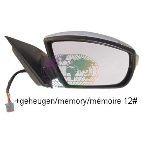 Lexmond Trading BV Au&szlig;enspiegel 3639085