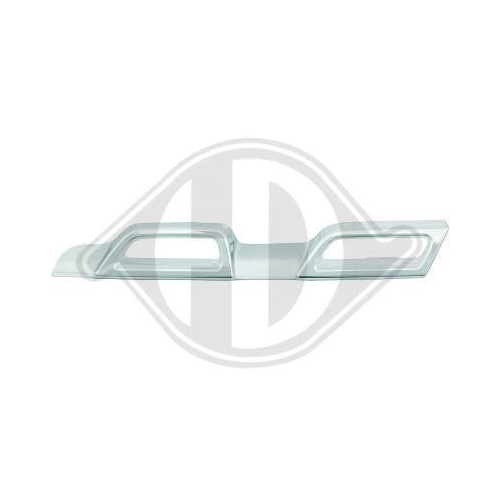 DIEDERICHS Blende, K&uuml;hlergitter 4560143