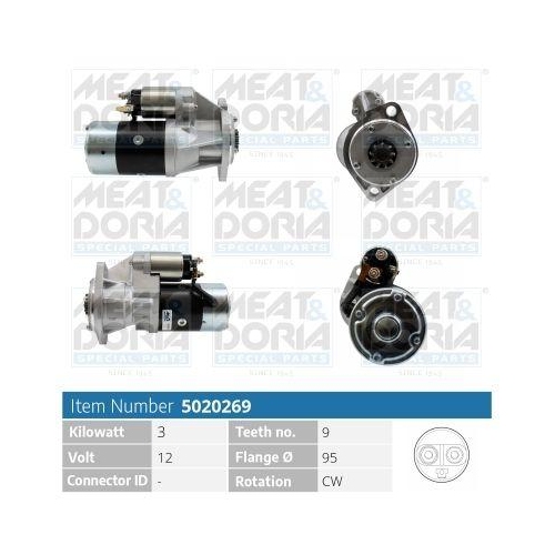 MEAT & DORIA Starter