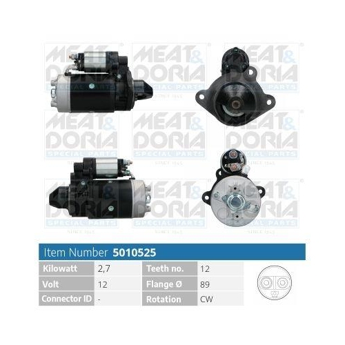 MEAT & DORIA Starter