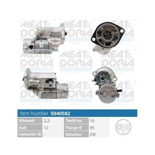 MEAT & DORIA Starter