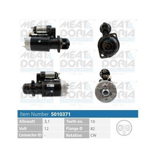 MEAT & DORIA Starter