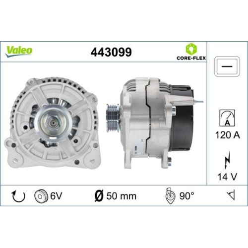 VALEO Generator VALEO CORE-FLEX 443099