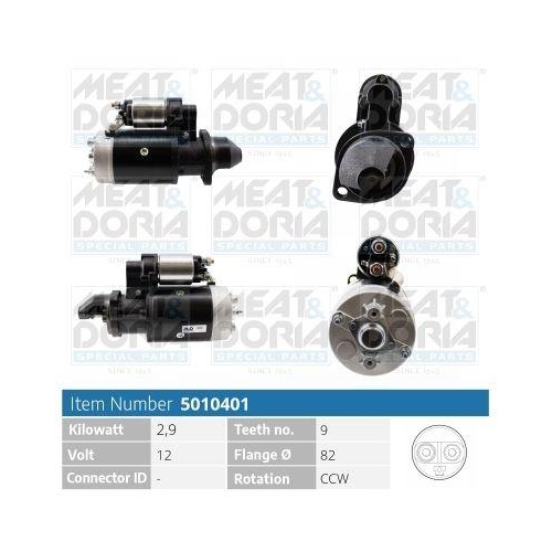 MEAT & DORIA Starter