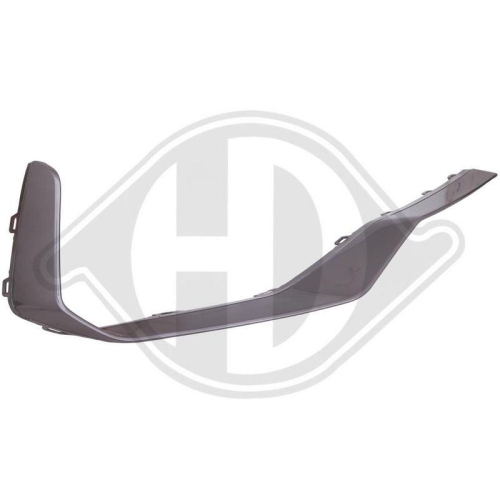 DIEDERICHS Zier-/Schutzleiste, Sto&szlig;f&auml;nger 7550062