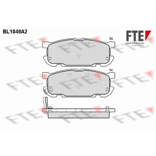 FTE Bremsbelagsatz, Scheibenbremse