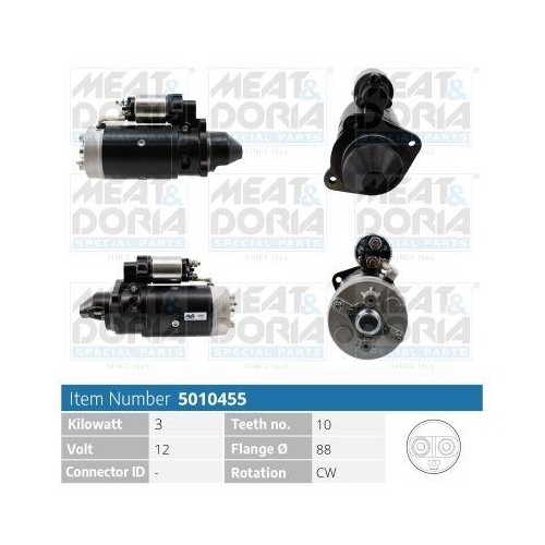 MEAT & DORIA Starter