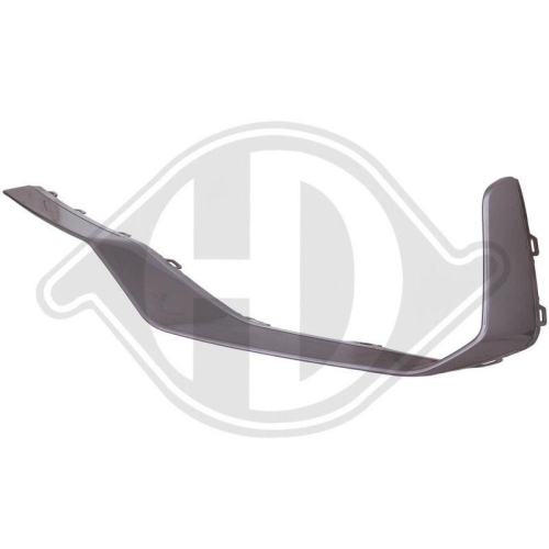 DIEDERICHS Zier-/Schutzleiste, Sto&szlig;f&auml;nger 7550063