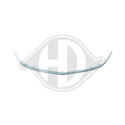 DIEDERICHS Blende, K&uuml;hlergitter HD Priority Parts 1807041