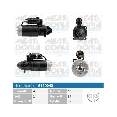 MEAT & DORIA Starter