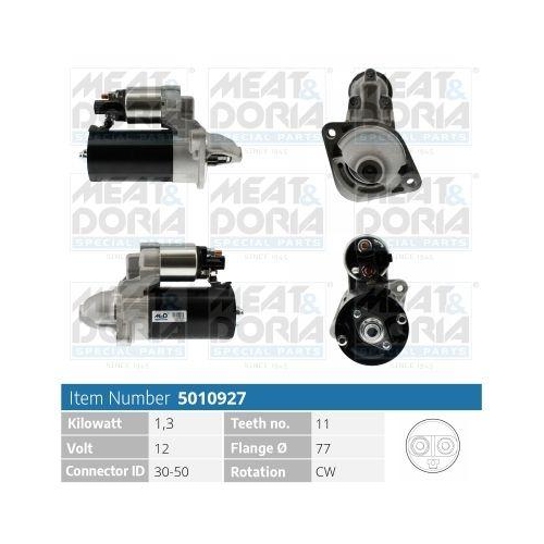 MEAT & DORIA Starter 5010927