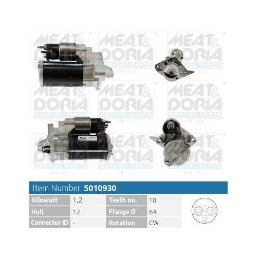 MEAT & DORIA Starter 5010930