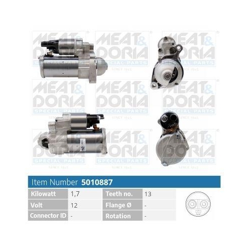 MEAT & DORIA Starter