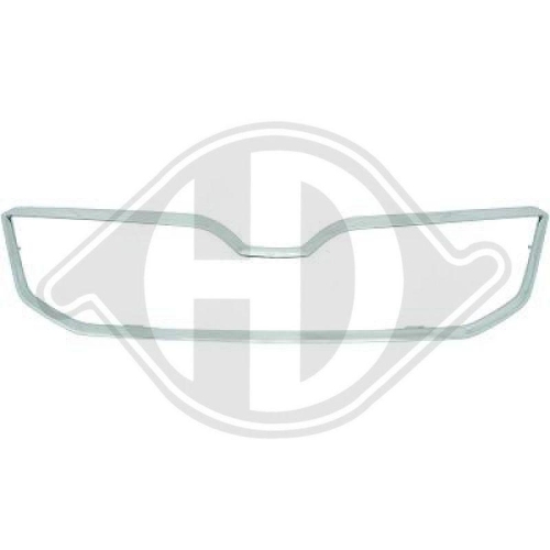 DIEDERICHS Rahmen, K&uuml;hlergitter 7861041