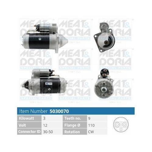 MEAT & DORIA Starter