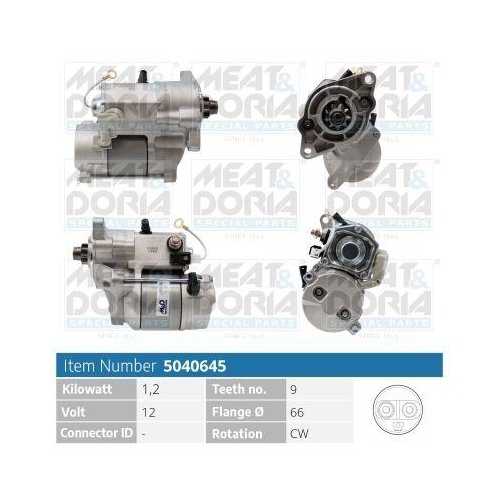 MEAT & DORIA Starter