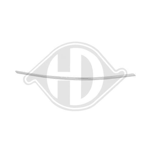 DIEDERICHS Zier-/Schutzleistensatz, Sto&szlig;f&auml;nger 1686063