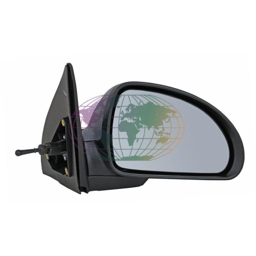 Lexmond Trading BV Au&szlig;enspiegel 4677071