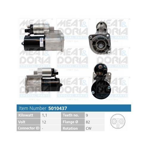 MEAT & DORIA Starter