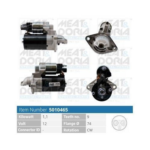 MEAT & DORIA Starter