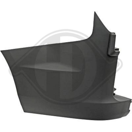 DIEDERICHS Sto&szlig;f&auml;nger HD Priority Parts 1456057