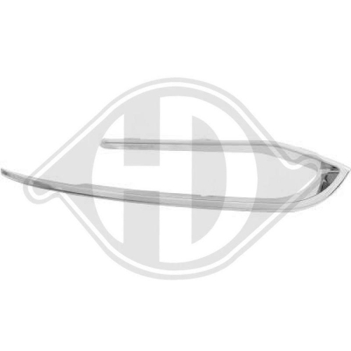 DIEDERICHS Zier-/Schutzleiste, Sto&szlig;f&auml;nger 1225263